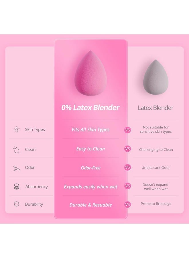 BEAKEY Latex-Free Blender Makeup Sponge for Blending, Pink Makeup Sponges Set, Soft Beauty Sponge, for Flawless Application of Liquid, Cream, and Powder Cosmetics - Image 2