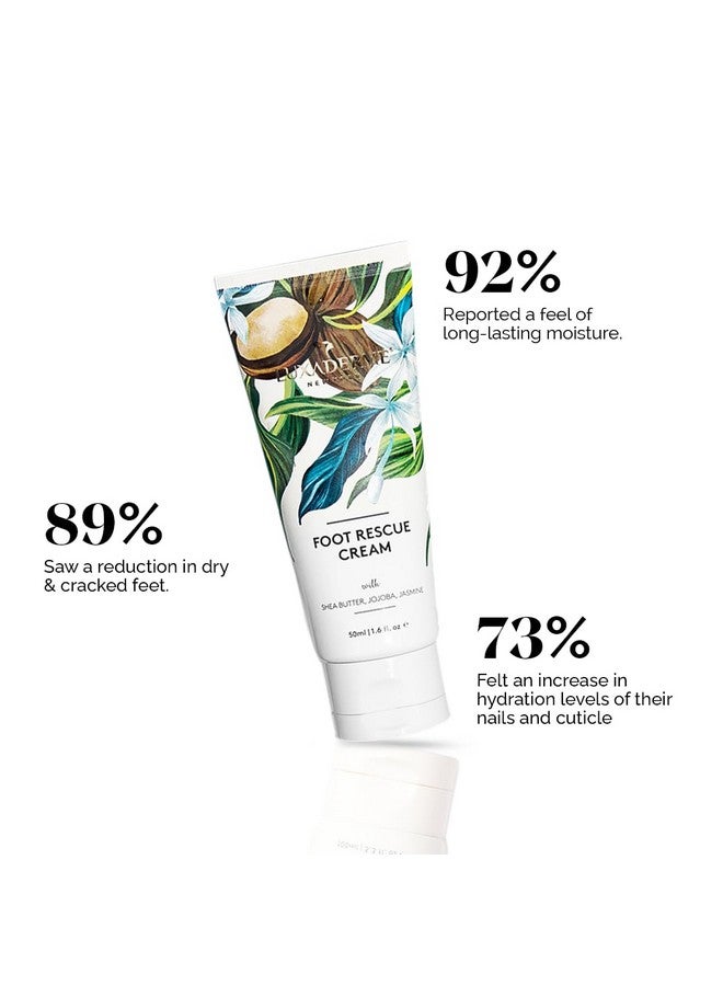 LuxaDerme Foot Rescue Cream | Moisturizing Foot Cream | For Dry & Cracked Skin | Softens & Restores Feet - 50Ml (Pack Of 1)  - Image 4