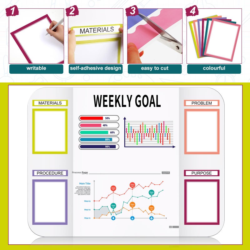 Sinload 92 Pcs Science Fair Board Supplies 60 Trim Scalloped Poster Boards 18 Presentation Subtitles 6 Project Titles 8 Letter Sticker for Classroom Display Boards(Bright Color,Wave) - Image 3