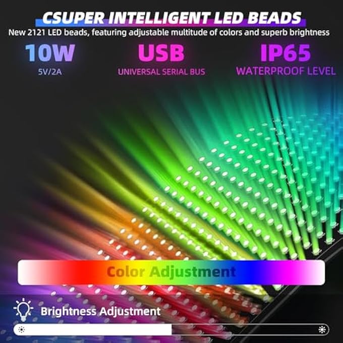 KASTWAVE Led Signs For Car Smarter App Control Upgraded Lamp Beads 7X3 Flexible Led Matrix Panel 50 Bluetooth Control Usb 5V Diy Programmable Led Sign For Taxi Car Accessories - Image 5