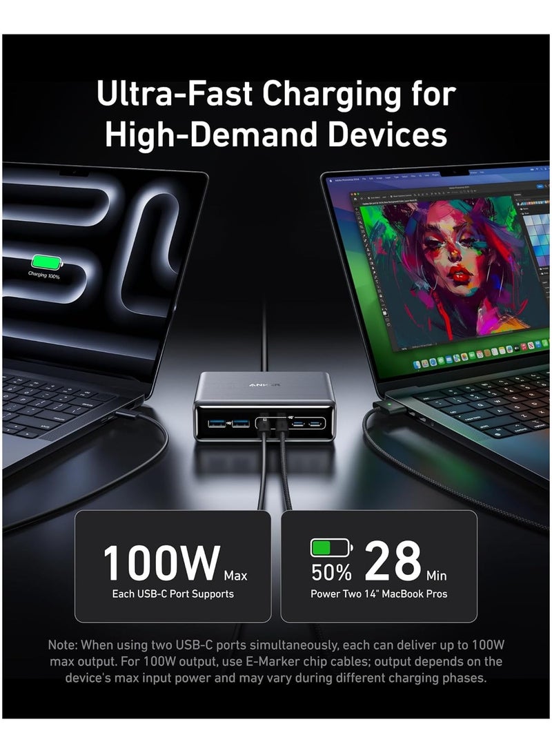 Prime Charger, 200W 6-Port GaN Charging Station, Fast Charging USB C Charger, Compatible with iPhone 16/15/14 Series, MacBook Pro/Air, iPad Pro, Dell XPS, Samsung S25/S24, Huawei, Xiaomi, Vivo - Image 3