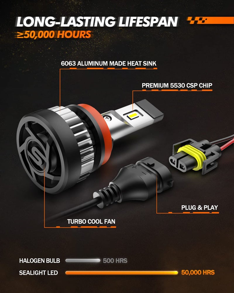 SEALIGHT H11 LED Fog Light Bulbs, 10000LM Strong Penetration H11 H8 H16 Fog Lights LED Bulbs Upgrade, 1:1 Size 6500K Cool White Fog Lights for Trucks Cars, Pack of 2 - Image 5