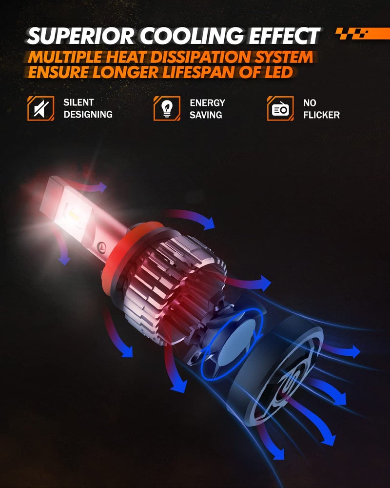 SEALIGHT H11 LED Fog Light Bulbs, 10000LM Strong Penetration H11 H8 H16 Fog Lights LED Bulbs Upgrade, 1:1 Size 6500K Cool White Fog Lights for Trucks Cars, Pack of 2 - Image 4