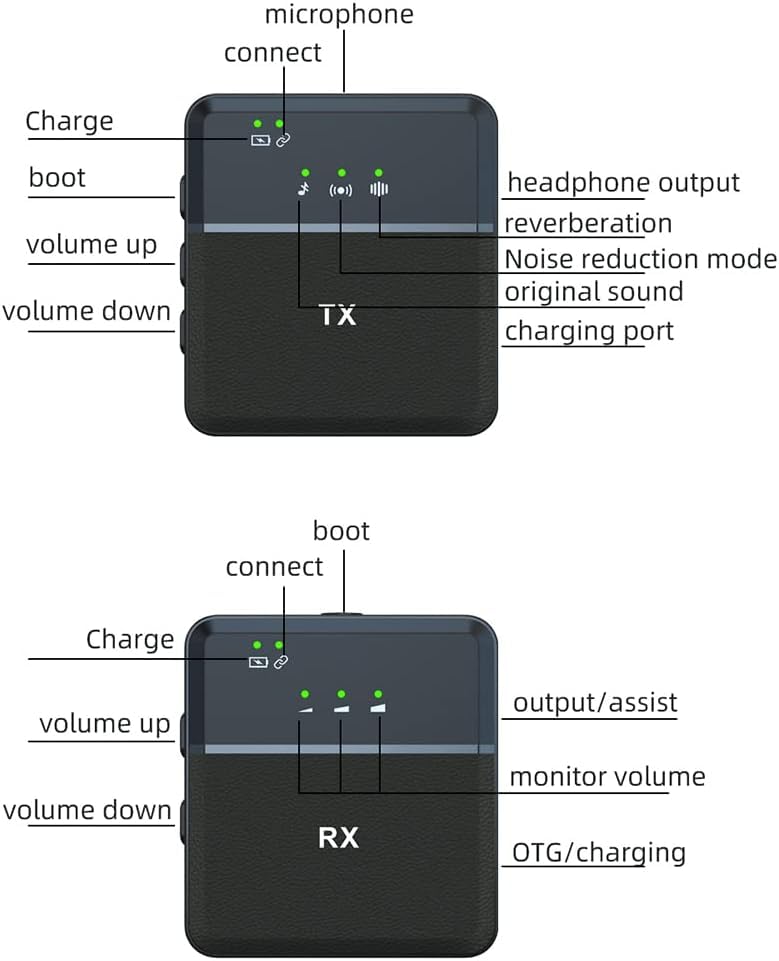 MOCKING BIRD SX9 Wireless Microphone for PC/iPhone, All Smartphones & Camera Collar mic (2 Microphones 1 Receiver) Ultra-Long Life 360 ° Noise Reduction HD Radio Double vlog/Live/Video Recording. - Image 5