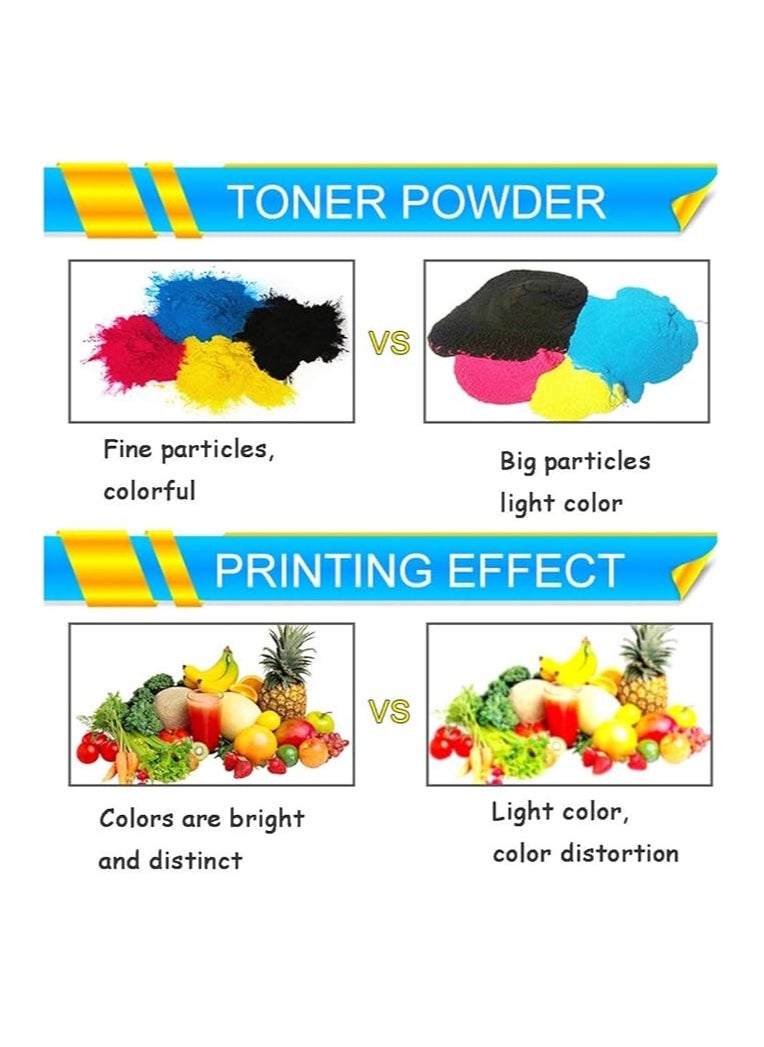 Terabyte GRP-36/NPG-52/C-EXV34 Compatible Toner Cartridge Replacement for Canon GPR-36 GPR36 for Use with Canon ImageRunner Advance C2020 C2025 C2030 C2220 C2225 C2230 Printer Magenta Colors  - Image 3