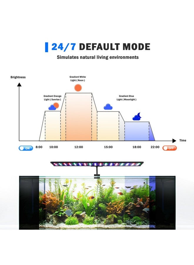 AQQA LED Aquarium Light, 24/7 Mode Clip on Fish Tank Light with Memory Function, DIY Mode Full Spectrum Aquarium Plant Light, Adjustable Timer/Brightness, IP68 Waterproof for 16-24 in Fish Tank 18W - Image 3