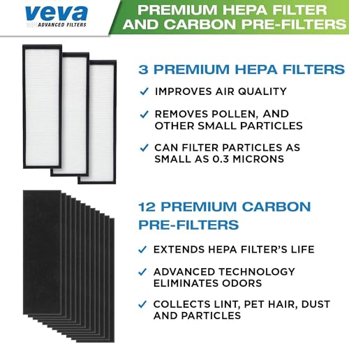VEVA Filter B Replacement, Compatible with Germ Guardian Air Purifier Models AC4825, 4800, 4900, Premium 3 HEPA Filters including 12 Pack of Pre-Filters - Image 2