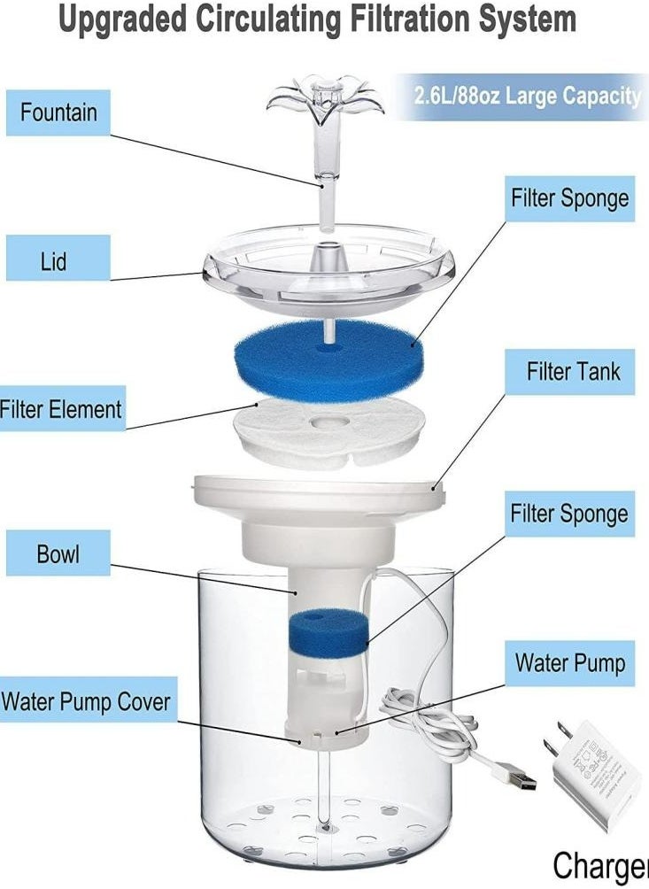 Oasisgalore - Oasisgalore Automatic Cat Water Fountain Pet Water Dispenser Dog Drinking Fountain with Filter 2.6L Clear - Image 1