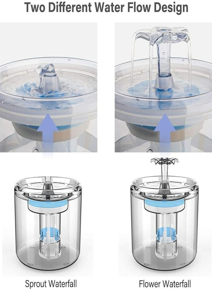 Oasisgalore - Oasisgalore Automatic Cat Water Fountain Pet Water Dispenser Dog Drinking Fountain with Filter 2.6L Clear - Image 1