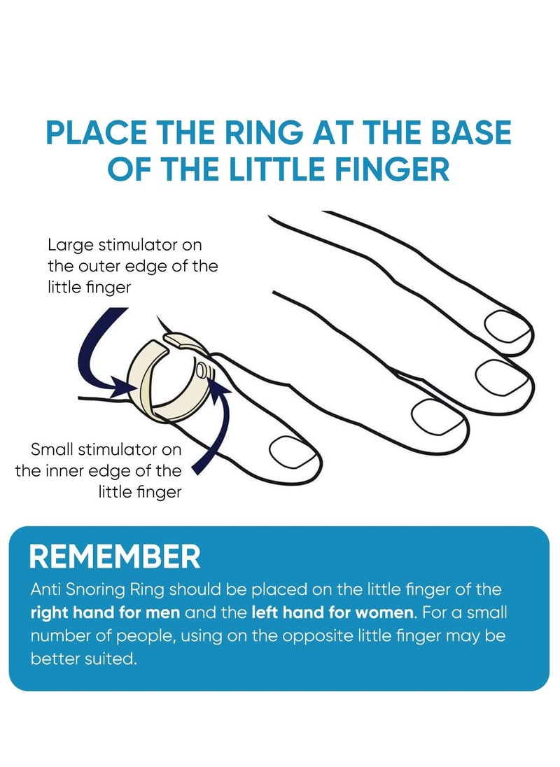 KASTWAVE - Anti Snoring Devices, Adjustable Magnetic Anti Snoring Ring, Reduce Snoring, Improve Sleep Quality, Extra Strength Snoring Solution, for Men and Women, Medium - Image 1