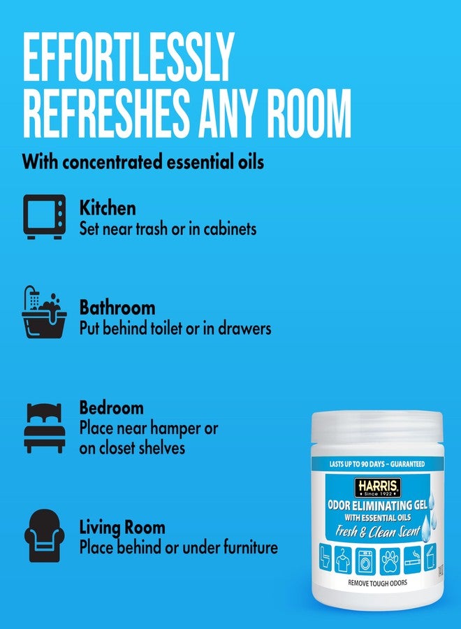 Harris Odor Eliminating Gel- Fresh & Clean - Image 2