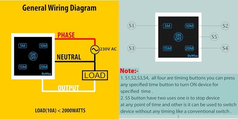 DeWire Auto Cut Off Timer Switch for Water Motor Pump, Water Heater, Exhaust Fans,Mosquito Repellent,Humidifier, Air Purifier,Room Heaters and Lighting Loads up to 10 AMPS (5, 10, 15, 20 Mins) - Image 4