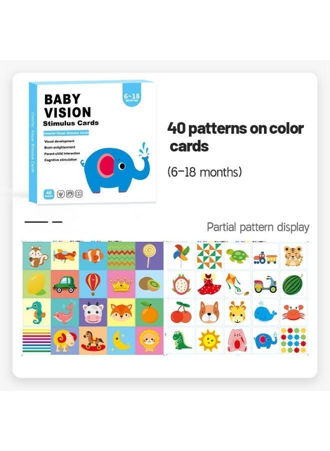 Teeny Baby Learning flashcards, visual stimulation flashcards, suitable for babies 36 months and older, sensory development flashcards, black and white color scheme, visual stimulation flashcards. - Image 3