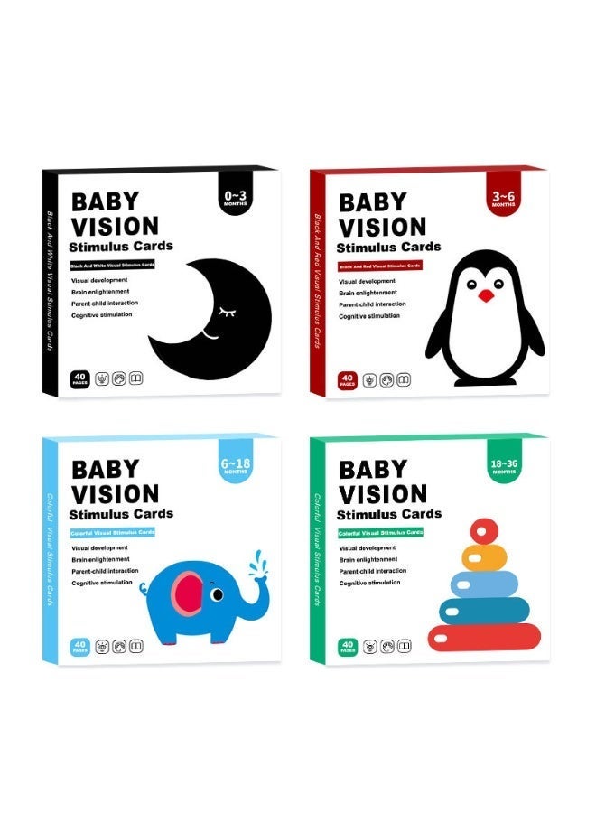 Teeny Baby Learning flashcards, visual stimulation flashcards, suitable for babies 36 months and older, sensory development flashcards, black and white color scheme, visual stimulation flashcards. - Image 1