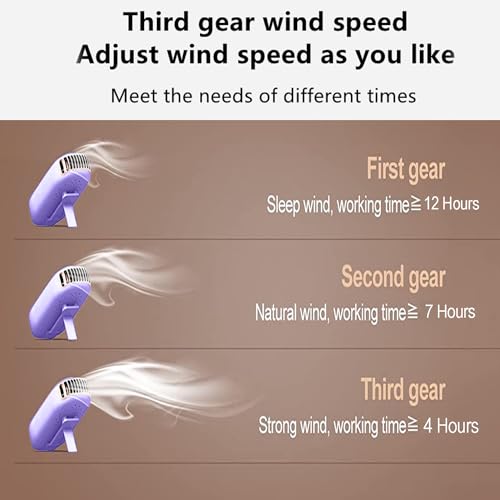 AOCOOLFAN Portable Neck Fan, Mini Small Personal Handheld Fan USB Rechargeable 3 Speed for Girls Boys Woman Eyelash Travel Home Office Outdoor (purple) - Image 5