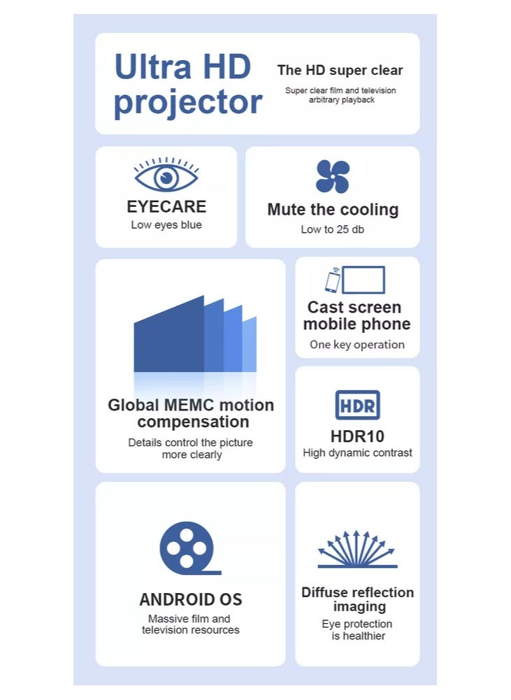 Umiio Portable HD WiFi Theatre Android TV Projector System For Indoor Outdoor Use Built In Netflix Play Store YouTube  - Image 4