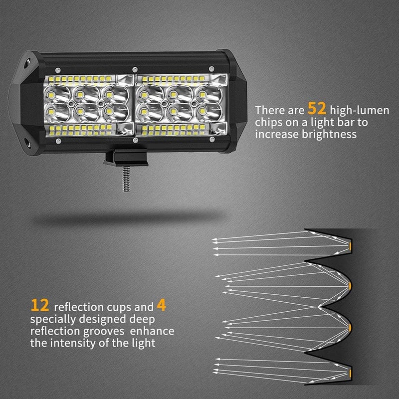 SAN YOUNG 6PCS 240W 7inch LED Light Pods - Image 4