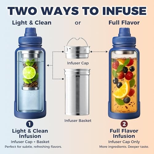 Lexlion Tea Infuser Water Bottle 22 Oz – Triple Wall Insulated Stainless Steel, Loose Leaf & Fruit Strainer, 3 Leakproof Lids, BPA-Free Silicone Sleeve, Reusable Thermal Mug - Image 4