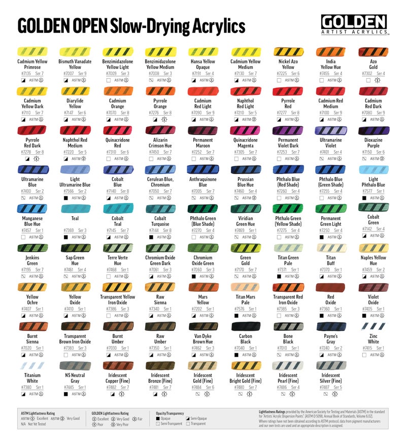 Golden أكريليك بطيء الجفاف من GOLDEN، وسط أكريليك (مات)، 8 أونصة سائلة. - Image 4