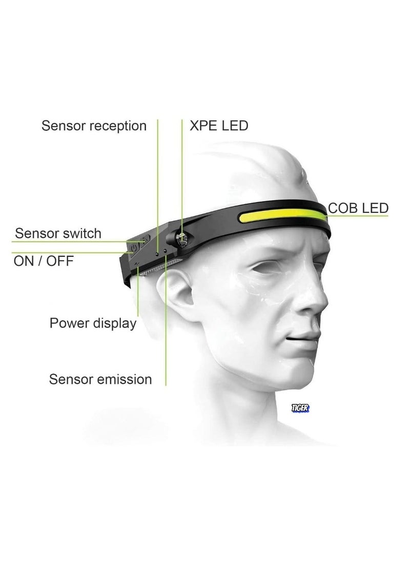 TIGER LED Headlamp Rechargeable Flashlight with 5 Modes & Motion Sensor | 350 Lumen Waterproof LED, 230° Wide Beam | Perfect for Running, Camping, Repairing & Outdoor Activities  - Image 2