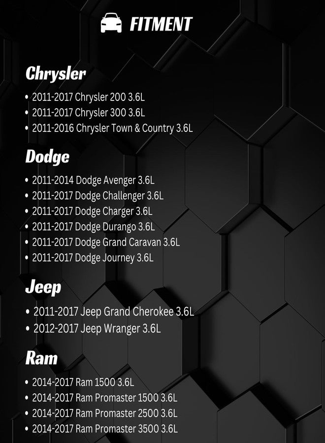 AUTO OCCASION Fuel Injector Adaptors Connectors EV6 to EV1 2-Way Compatible with Chrysler 200 300 Town & Country Dodge Avenger Jeep Wranger - Image 3