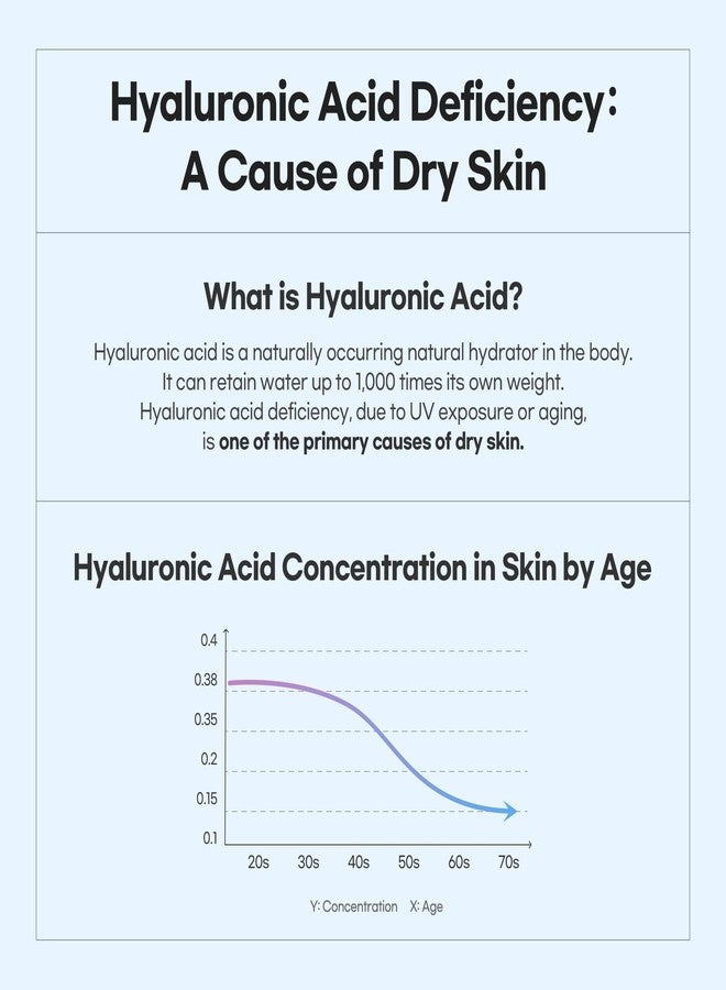 LUVUM Bamboo Hyaluronic Moisture Gel Cleanser, Hyaluronic Acid, Non-Irritating, 6.76 fl. oz - Image 3