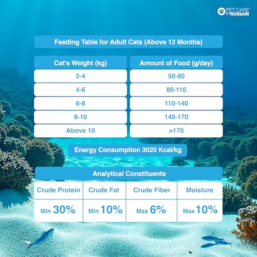 Top tail TOPTAIL Ocean Fish Food for Adult Cat (Above 12 Month) 450g | Cat Food is Specially Crafted Chicken & Tuna Oil Support Lean Muscles, a Shiny Coat & Joint Health | Pack of 1 - Image 3