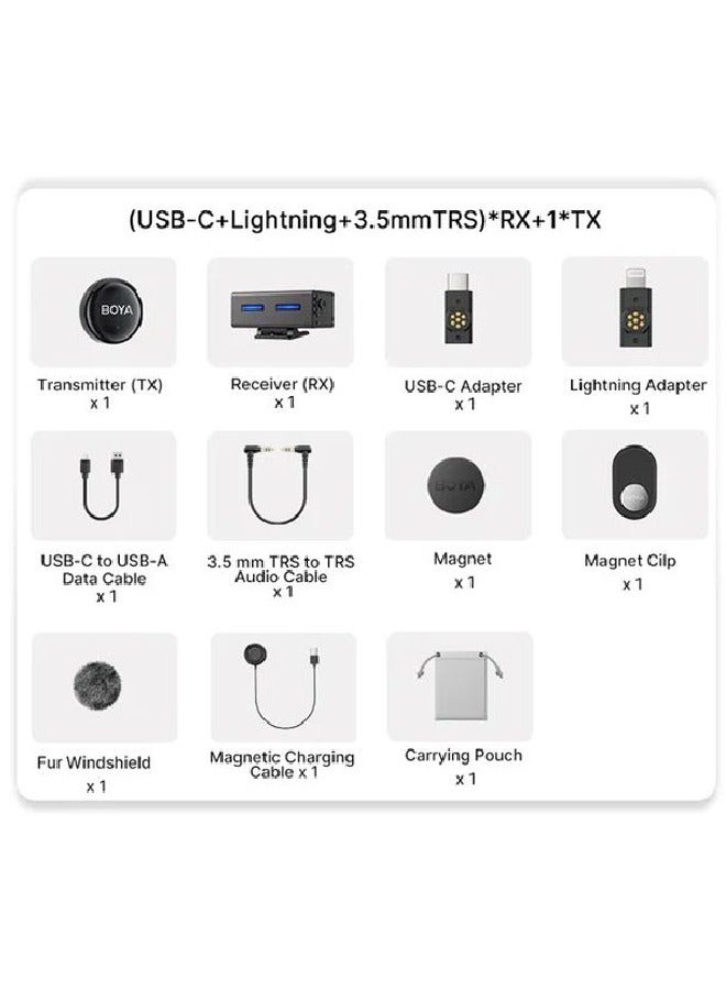 BOYA BOYALINK 3-04 Button-Sized 2.4Ghz Wireless Microphone System for USB-C, Lightning & 3.5mm Devices  - Image 5
