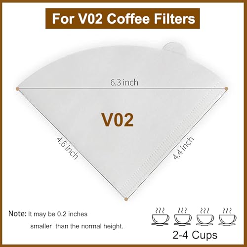 Clinuse Cone Coffee Filters #2, 200 Count White Size 02 Coffee Filter, Disposable Natural Paper Filters 2-4 Cup, 02 Cone Filters for Pour Over and Drip Coffee Maker - Image 2