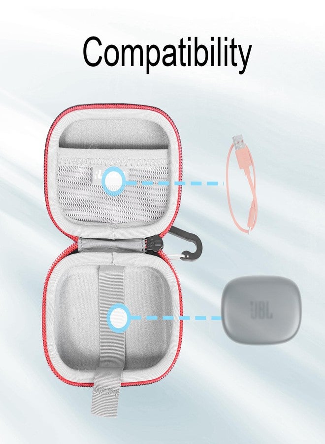 RLSOCO Hard Case for JBL Endurance Peak 3 Dust and Water Proof True Wireless Active Earbuds | Compact Design with YKK Zipper & Scratch Protection (Case Only) - Image 4