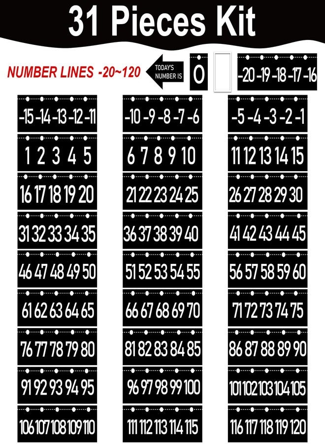 خط أعداد لجدار الفصل الدراسي (-20 إلى +120) - أبيض وأسود - لوحة إعلانات لطلاب الرياضيات - إطار لوحة إعلانات أبيض وأسود - شرائط أرقام للزينة - للمنزل والمدرسة - Image 3