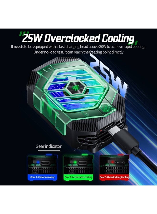 Plextone Plexton EX1 Mark II Cooling Fan with RGB Lighting Portable Mobile Phone and iPad Cooler with Semiconductor Gaming Phone Cooling 25W High-efficiency cooler reaches critical point in three minutes, improving heat dissipation efficiency by 150% - Image 4