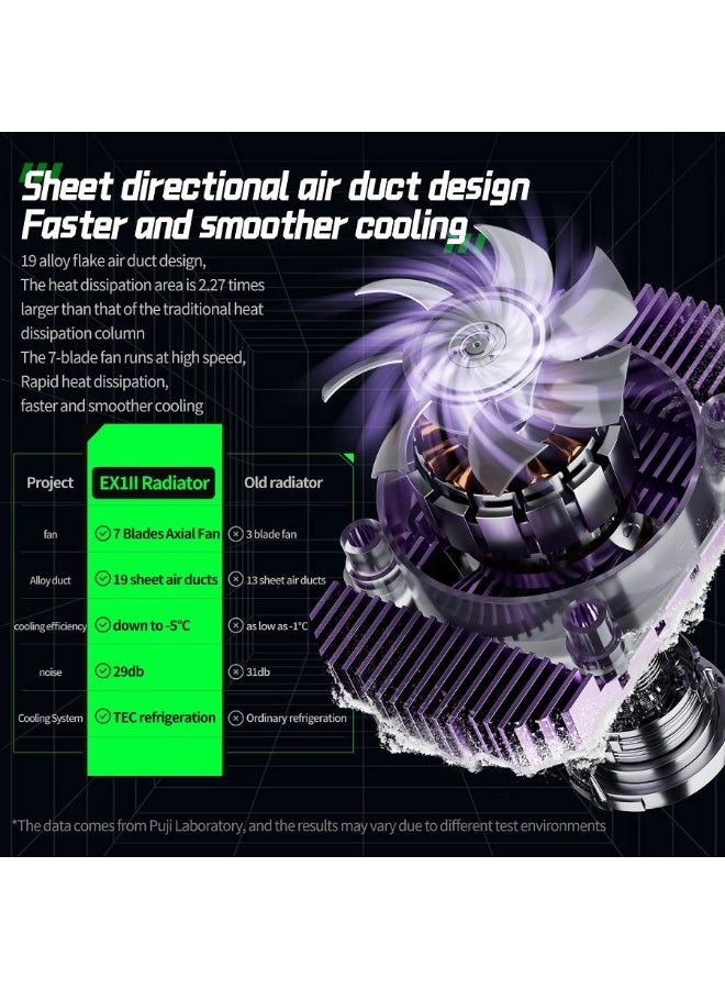 Plextone Plexton EX1 Mark II Cooling Fan with RGB Lighting Portable Mobile Phone and iPad Cooler with Semiconductor Gaming Phone Cooling 25W High-efficiency cooler reaches critical point in three minutes, improving heat dissipation efficiency by 150% - Image 3