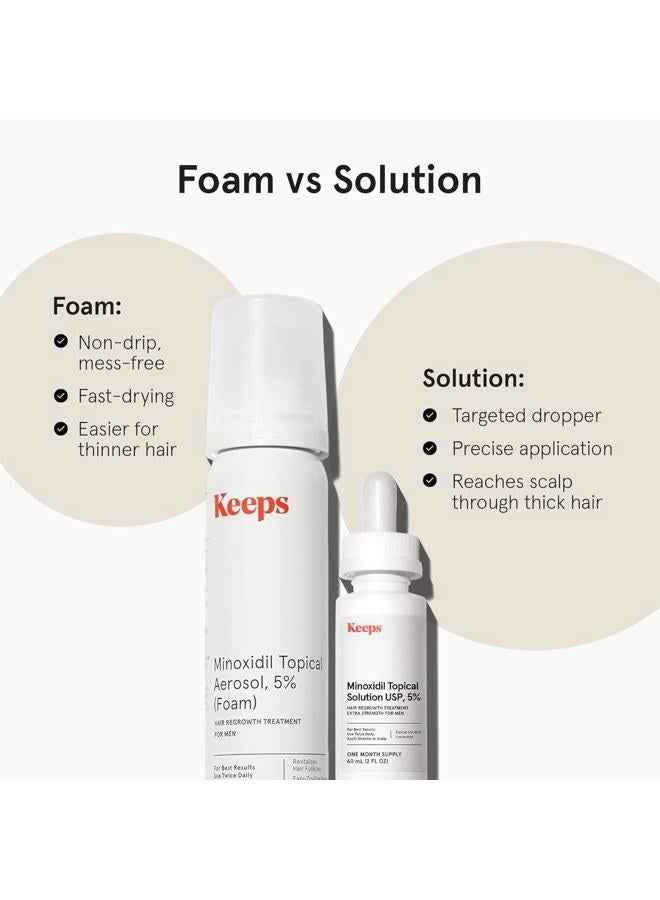 Keeps Extra Strength Minoxidil for Men - 5% Minoxidil Hair Growth Serum - Hair Loss & Regrowth Treatment for Thinning & Bald Spots - Clinically Proven Hair Growth Products - Unscented Topical Aerosol - Image 5