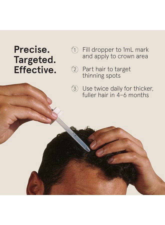 Keeps Extra Strength Minoxidil for Men - 5% Minoxidil Hair Growth Serum - Hair Loss & Regrowth Treatment for Thinning & Bald Spots - Clinically Proven Hair Growth Products - Unscented Topical Aerosol - Image 4