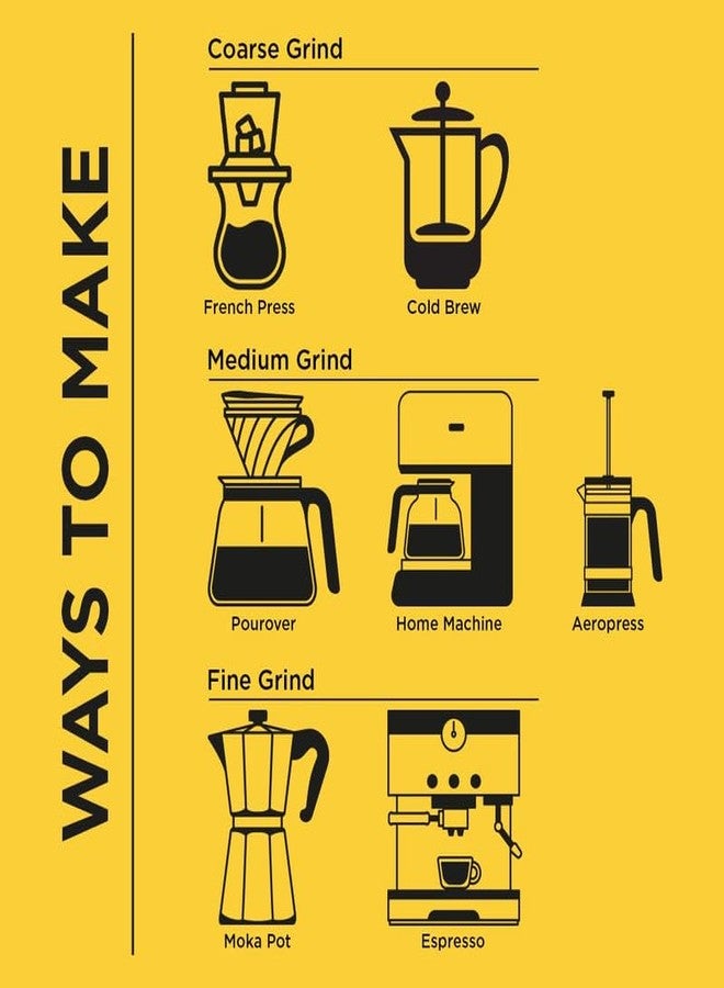 ODD COFFEE ROASTERS محمصة أود كوفي، قهوة مختصة، ٢٥٠ لكل عبوة (عبوتان) | مزيج الإفطار - تحميص خفيف - بنكهة الفواكه | مزيجنا الخاص - تحميص متوسط - مذاق مميز | مسحوق قهوة للتقطير، حبوب قهوة عالية الجودة - Image 5