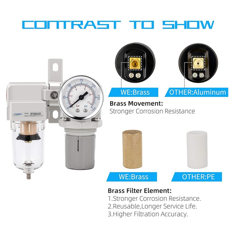 NANPU 1/4" NPT Compressed Air Filter Regulator Combo Piggyback, 5 Micron Element, Poly Bowl, Semi-Auto Drain, Bracket, Gauge (ARF2000) - Image 5
