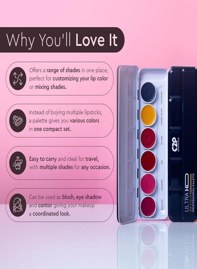 C2P PROFESSIONAL MAKEUP C2P Pro Pop Lip Shade 6 in 1 Lipstick Palette for Women - Waterproof, Long-Lasting, Smudge-Proof, Highly Pigmented Lip Pallete for All-Day Wear (Sunset Hues, 21g) - Image 3