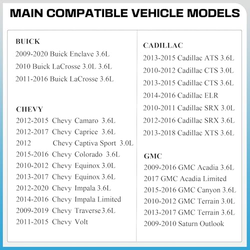 PANNUOSCS Vapor Canister Purge Valve - Compatible with Buick Enclave LaCrosse Cadillac ATS CTS SRX XTS Chevy Caprice Equinox Impala GMC Acadia Canyon Terrain - Replaces 12610560 12690512 911082 - Image 5
