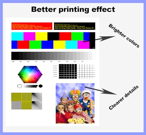 YOUTOP Printehead X4E75A 3YP17A Print Head Use for HP Smart Tank 660 670 700 6000 6001 7000 7001 7300 7301 7600 7602 Printer Smart Tank 500 600 700 Series Printer - Image 5