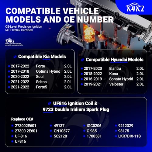X4XZ UF816 Ignition Coil 9723 Double Iridium Spark Plug for Hyundai 1620 Elantra1821 Kona1519 Sonata1921 VelosterKia 1722 Forte2022 Forte51720 Optima2122 Seltos1922 Soul 273002E601 - Image 3