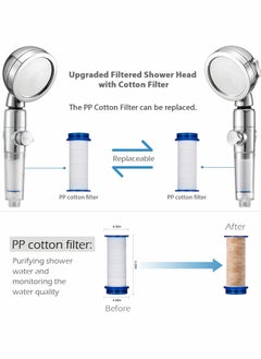 KASTWAVE Shower Filters for Filtered Showerheads, Hard Water Replacement for all similar shower systems, Replacement for Handheld Detachable Filtration Shower Head  - Image 2