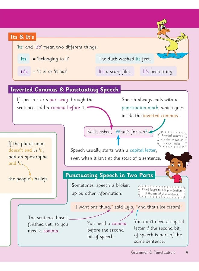 KS2 English Year 5 Knowledge Organiser - Image 5