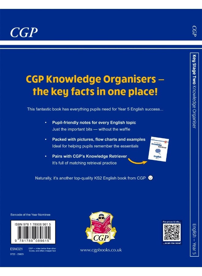 KS2 English Year 5 Knowledge Organiser - Image 2