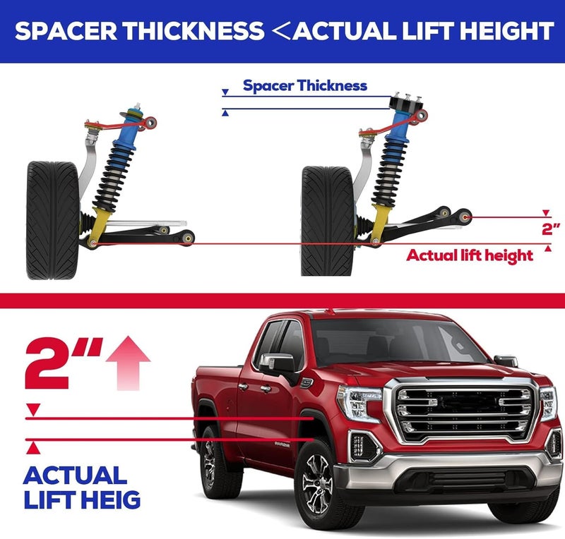 KSP PERFORMANCE KSP 2" Silverado Leveling Lift Kits, 2in Front Suspension Lift Spacers Compatible With Chevy Silverado GMC Sierra 1500 2007-2026, 2pcs Aluminum Strut Spacers Increase 2inch Space on Pickup&Trucks - Image 4