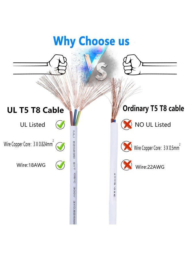 SinLoon UL-LP Certification T5 T8 LED Lamp Connecting Wire Ceiling Lights Daylight LED Integrated Tube Cable Linkable Cords for LED Tube Lamp Holder Socket Fittings with Cables(1.5M 10 Pack) - Image 5