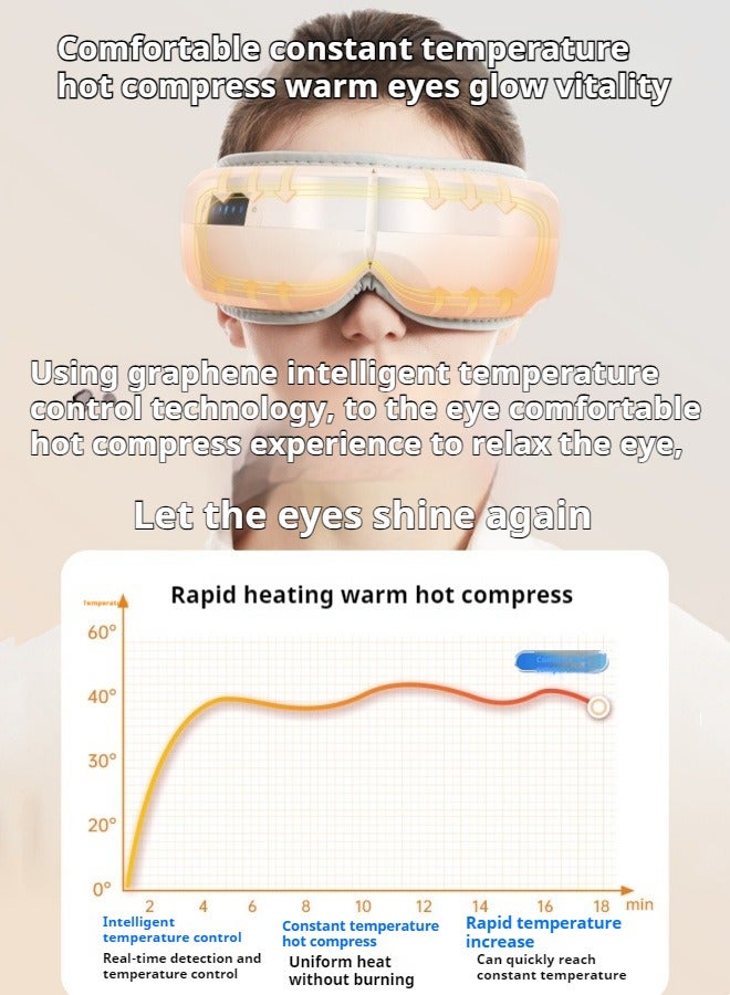M MIAOYAN Rechargeable eye massager  - Image 5