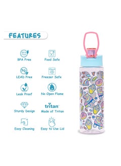 Eazy Kids Tritan Water Bottle w/ Flip Lid Gen Z Skater Blue 750ml  - Image 3