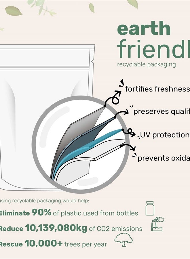 Micro Ingredients شاي أوراق التوت الأحمر المجفف العضوي، 2 رطل | تعبئة تصل إلى 907 كيس شاي | مصدر متميز من ألمانيا لشاي الأعشاب للحمل | أوراق كاملة مقطعة ومصفاة | غير معدلة وراثيًا، بدون سكر، أكياس صديقة للبيئة قابلة لإعادة التدوير - Image 4