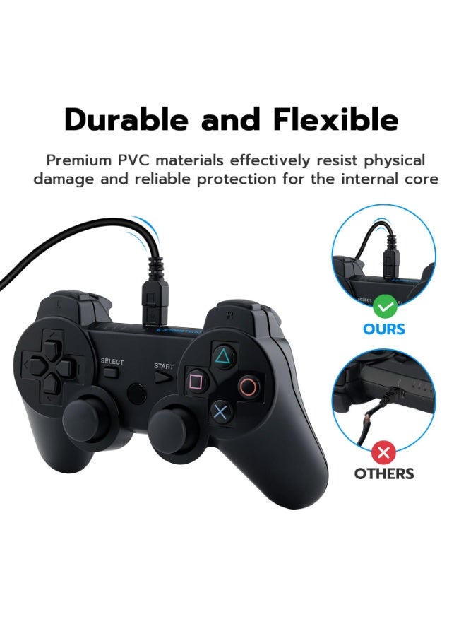 igeekwell Mini USB Cable for PS3 Controller Charger, USB 2.0 to Mini B Charging Cord, Data Transfer Compatible with Playstation 3, TI-84 Plus CE, GoPro Hero 3+, Garmin GPS, Cameras,MP3 Player,(1.8M,2PACK) - Image 5
